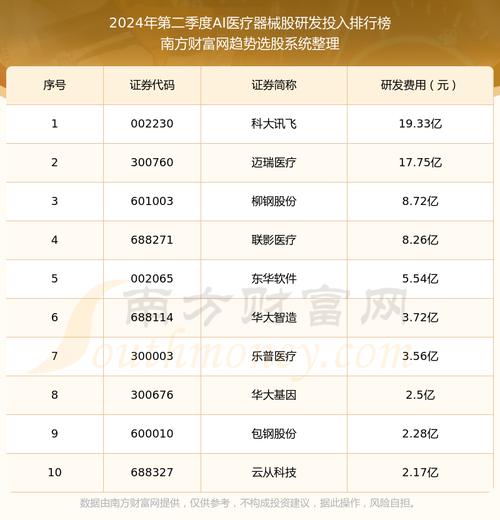 002382股票(002382股票名称) 002382股票(002382股票名称)