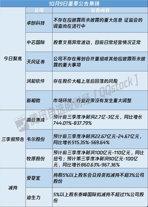 股票600252 - 股票600252公司概况 股票600252 - 股票600252公司概况