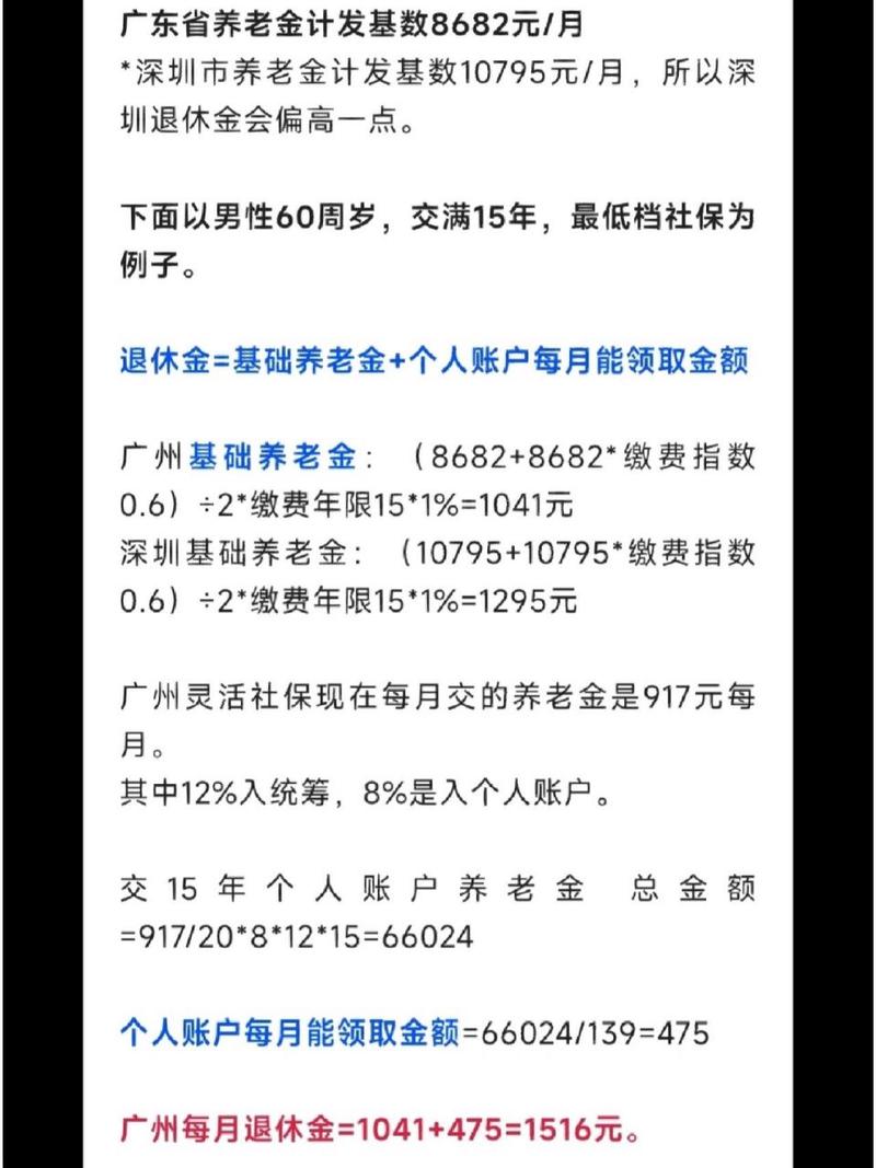 广州养老保险,广州养老保险交15年后每月拿多少钱 广州养老保险,广州养老保险交15年后每月拿多少钱