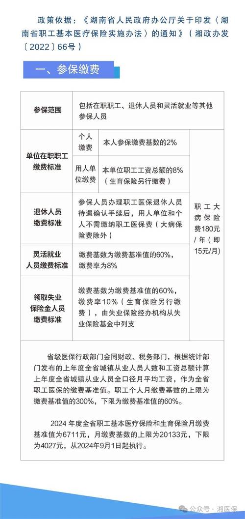 养老保险新政(养老保险新政策2025年实施) 养老保险新政(养老保险新政策2025年实施)