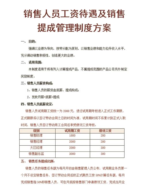 保险业务员 - 保险业务员的真实收入 保险业务员 - 保险业务员的真实收入
