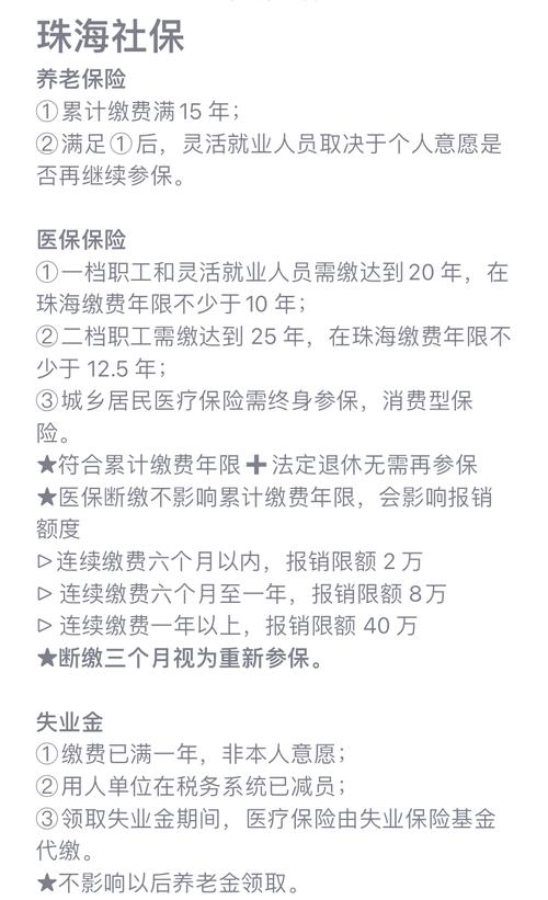 珠海社保个人查询,珠海社保个人查询网公众号 珠海社保个人查询,珠海社保个人查询网公众号