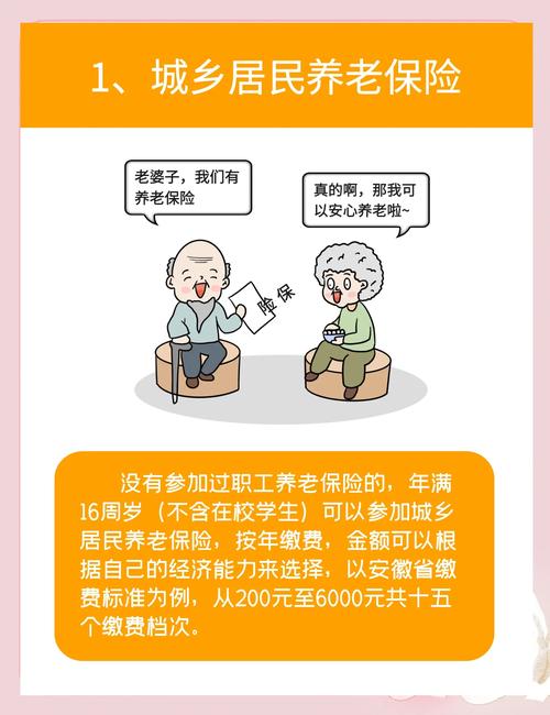 养老保险续交(养老保险续交申请) 养老保险续交(养老保险续交申请)