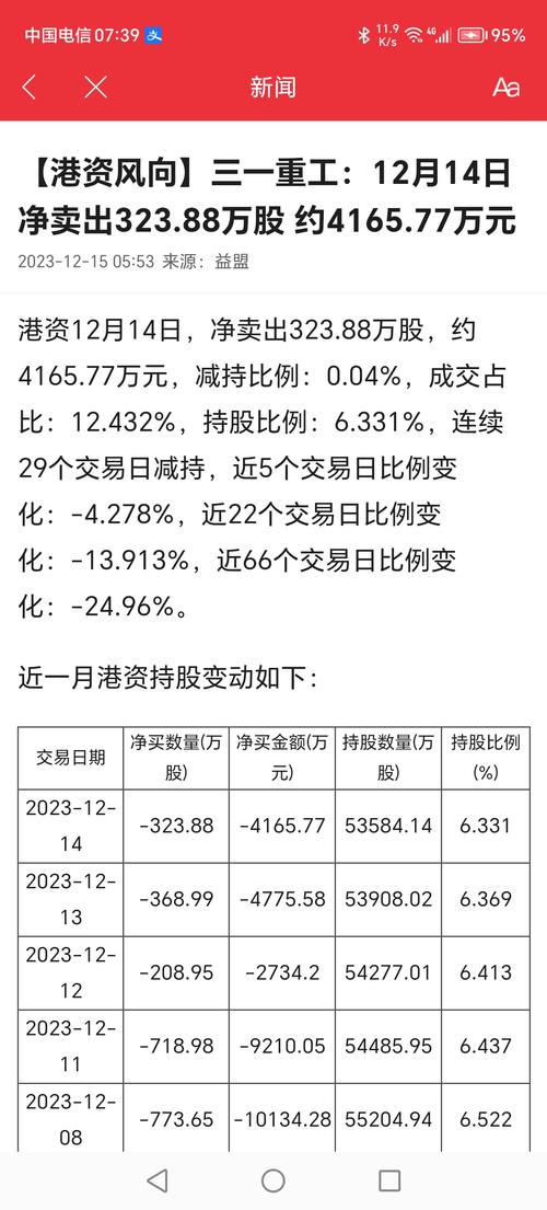 股票600031,股票600206 股票600031,股票600206