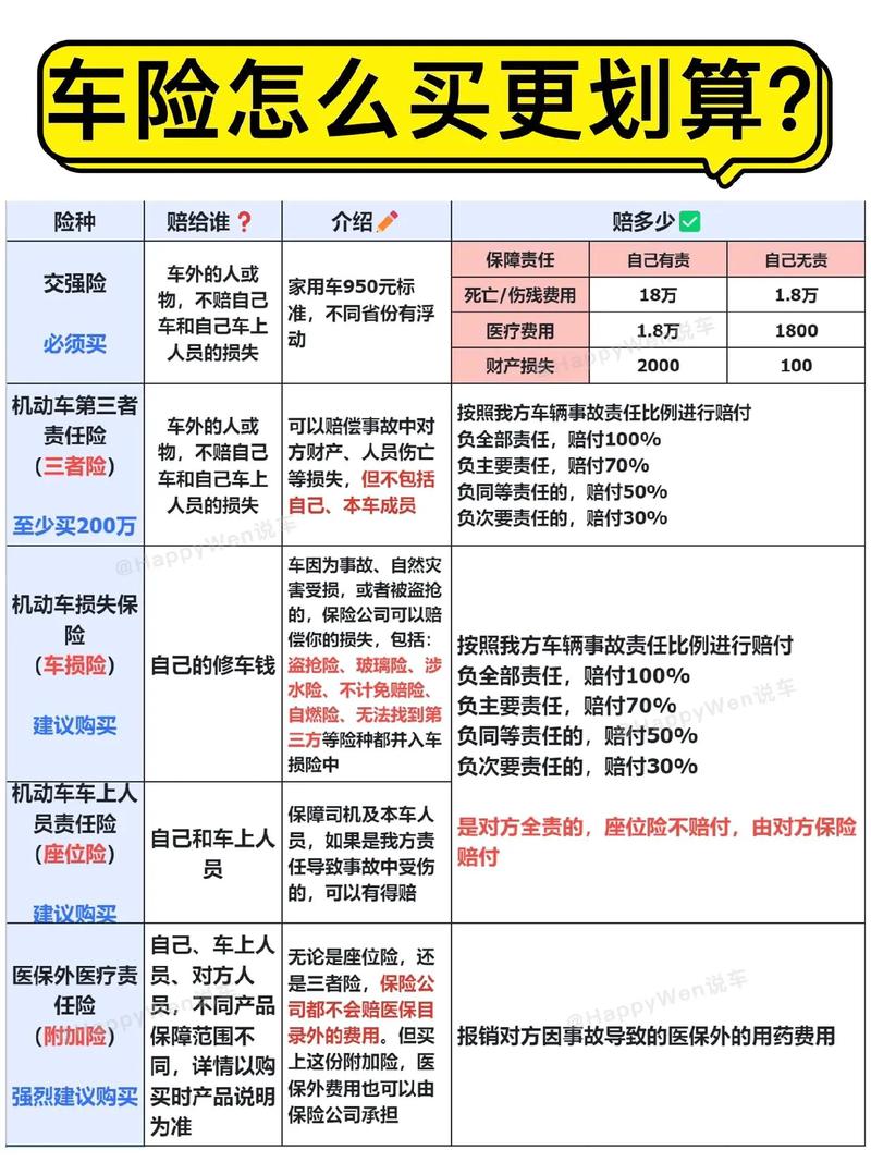 全车险多少钱 - 全车险多少钱一年 全车险多少钱 - 全车险多少钱一年