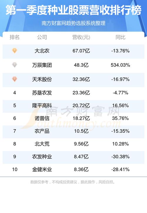 600108股票(上海微电子600108股票) 600108股票(上海微电子600108股票)