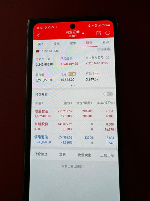 600108股票(上海微电子600108股票) 600108股票(上海微电子600108股票)
