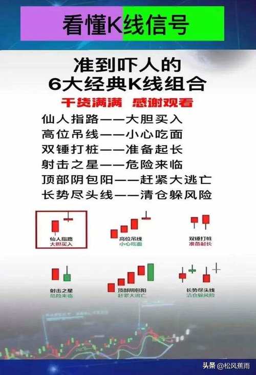 600108股票(上海微电子600108股票) 600108股票(上海微电子600108股票)