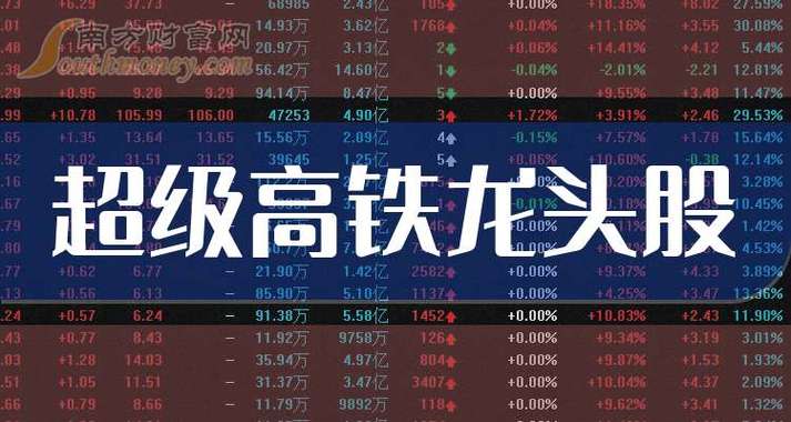 股票600808(鞍钢股票600808) 股票600808(鞍钢股票600808)