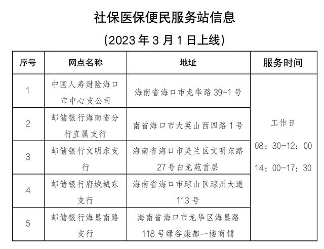 南海社保局,南海社保局业务大厅地址 南海社保局,南海社保局业务大厅地址
