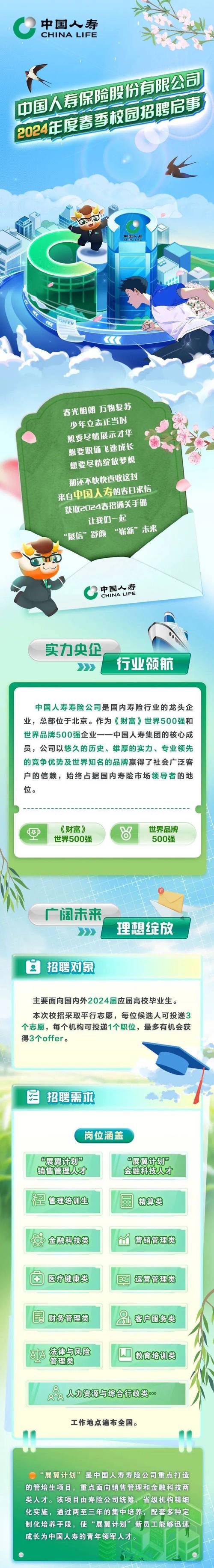 中国人寿保险股份有限公司招聘,中国人寿保险股份有限公司招聘可靠吗 中国人寿保险股份有限公司招聘,中国人寿保险股份有限公司招聘可靠吗