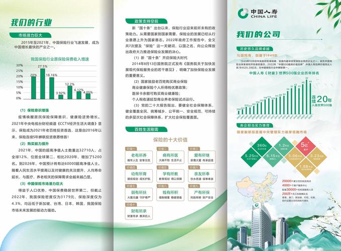 中国人寿保险股份有限公司招聘,中国人寿保险股份有限公司招聘可靠吗 中国人寿保险股份有限公司招聘,中国人寿保险股份有限公司招聘可靠吗