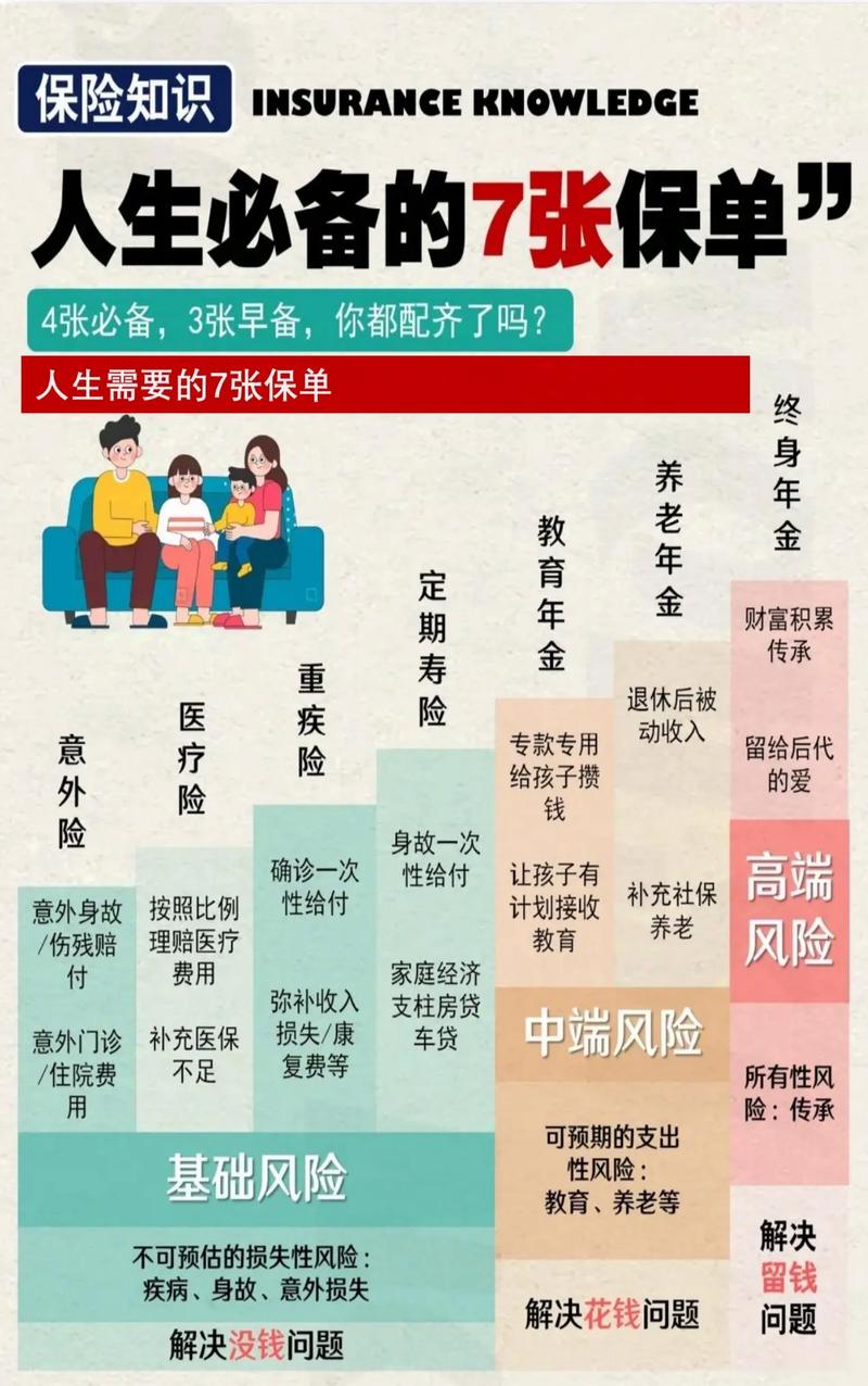 什么是人身保险 - 什么是人身保险所以不适用代位追偿原则的主要原因 什么是人身保险 - 什么是人身保险所以不适用代位追偿原则的主要原因