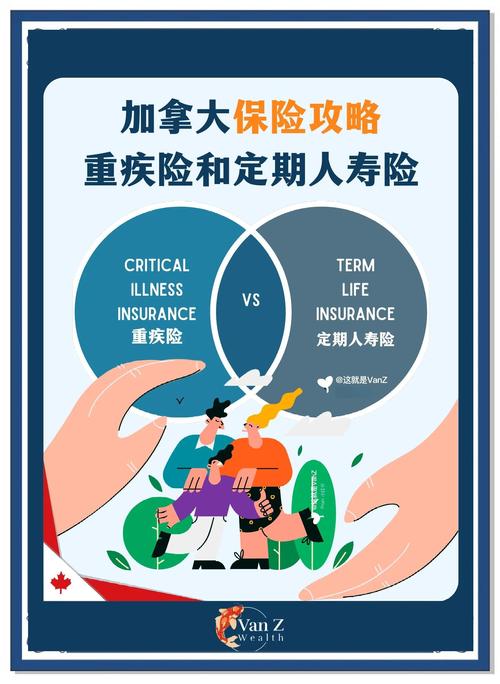 什么是人身保险 - 什么是人身保险所以不适用代位追偿原则的主要原因 什么是人身保险 - 什么是人身保险所以不适用代位追偿原则的主要原因