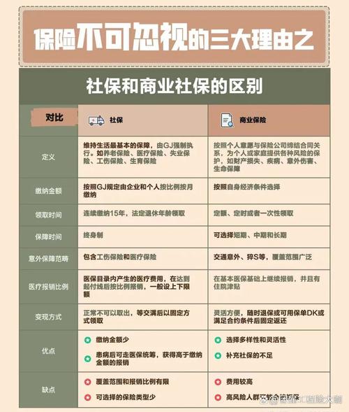 什么是人身保险 - 什么是人身保险所以不适用代位追偿原则的主要原因 什么是人身保险 - 什么是人身保险所以不适用代位追偿原则的主要原因