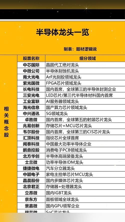 600498股票(600498股票行情东方财富网) 600498股票(600498股票行情东方财富网)