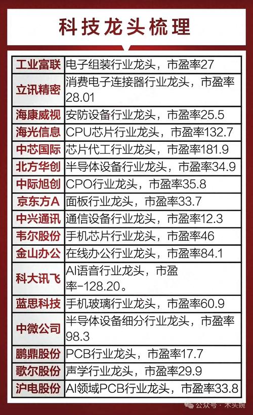 600498股票(600498股票行情东方财富网) 600498股票(600498股票行情东方财富网)