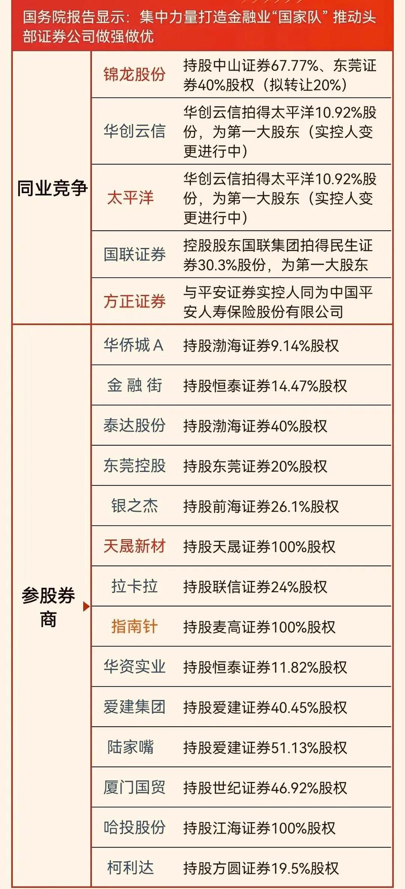 股票000850,股票000850最新消息 股票000850,股票000850最新消息
