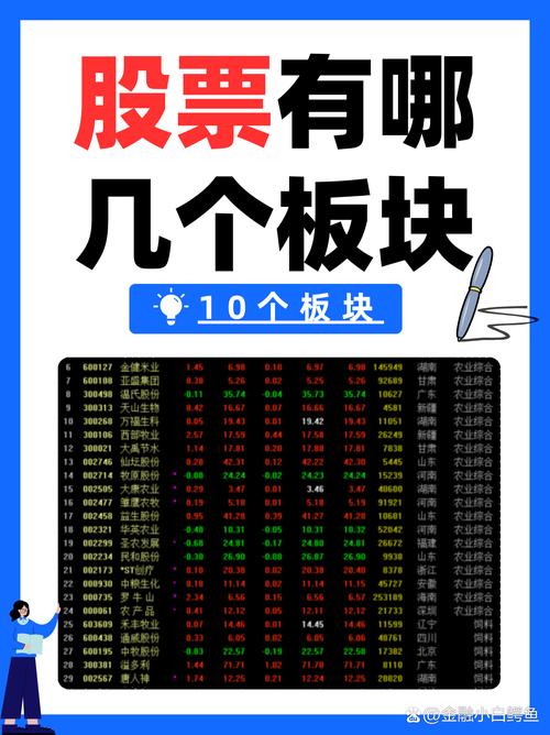 股票000850,股票000850最新消息 股票000850,股票000850最新消息