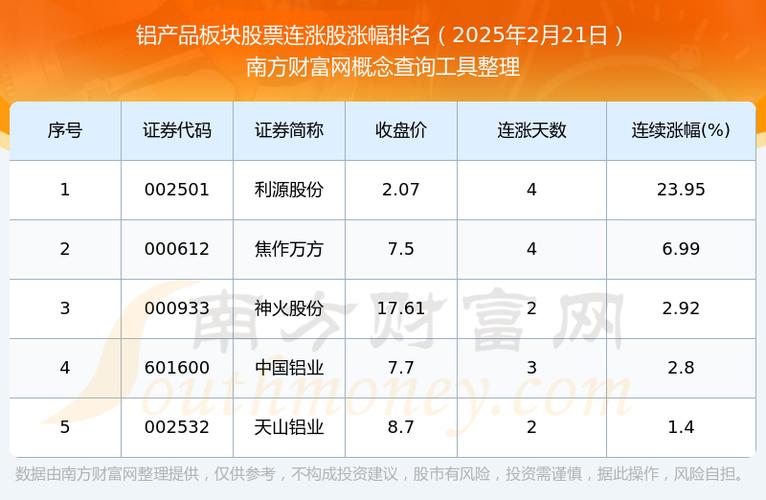 002101股票,002101股票现在费用 002101股票,002101股票现在费用