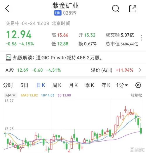 002101股票,002101股票现在费用 002101股票,002101股票现在费用