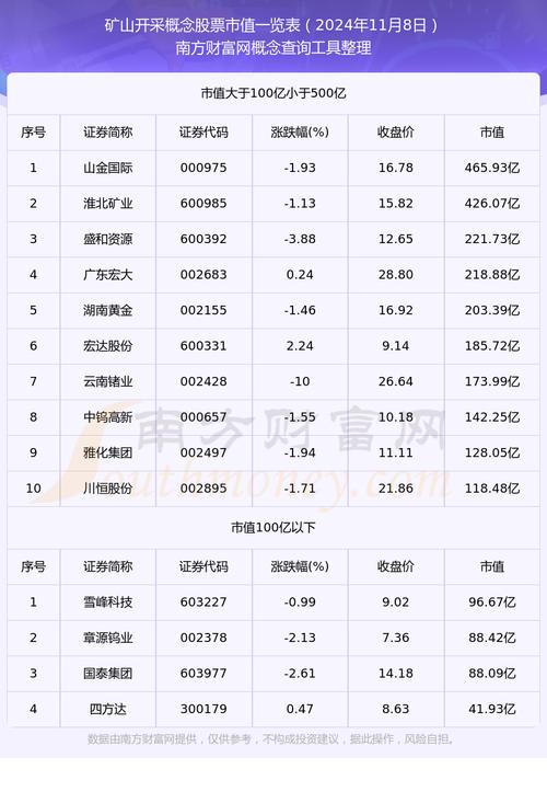 002101股票,002101股票现在费用 002101股票,002101股票现在费用
