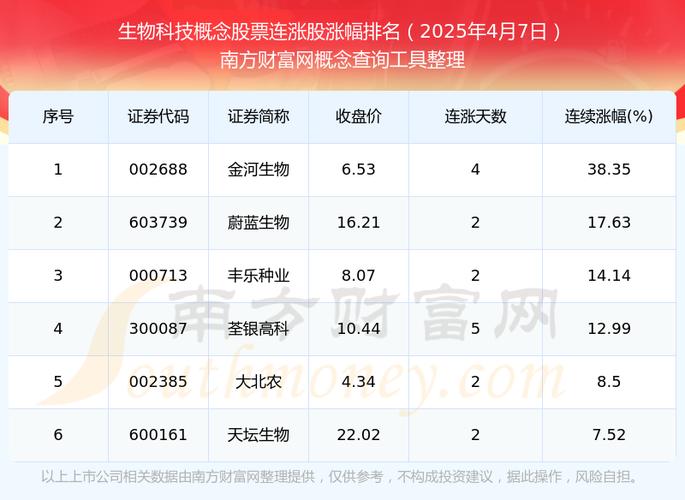 上海凯宝股票 - 上海凯宝股票股吧东方财富 上海凯宝股票 - 上海凯宝股票股吧东方财富