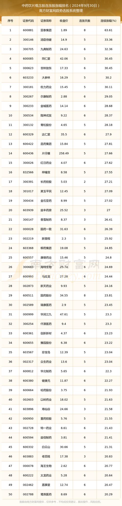 上海凯宝股票 - 上海凯宝股票股吧东方财富 上海凯宝股票 - 上海凯宝股票股吧东方财富