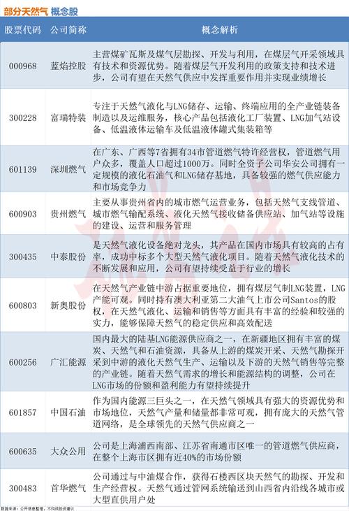上海凯宝股票 - 上海凯宝股票股吧东方财富 上海凯宝股票 - 上海凯宝股票股吧东方财富