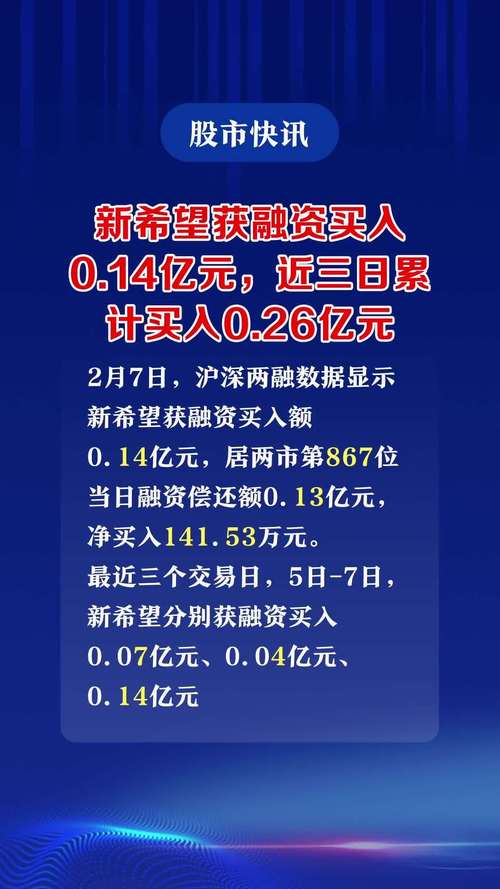 新希望股票,新希望股票值得投资吗 新希望股票,新希望股票值得投资吗