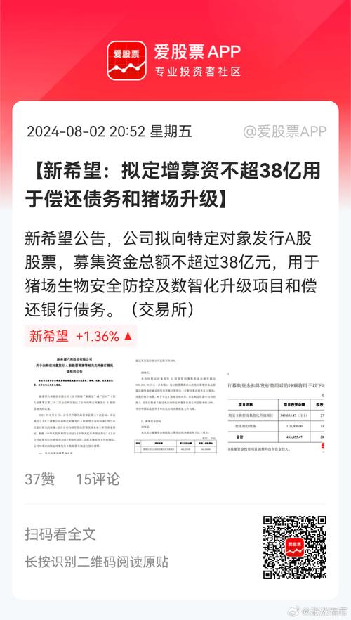 新希望股票,新希望股票值得投资吗 新希望股票,新希望股票值得投资吗