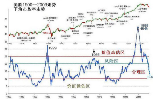 中石化股票,中石化股票现在能不能买 中石化股票,中石化股票现在能不能买