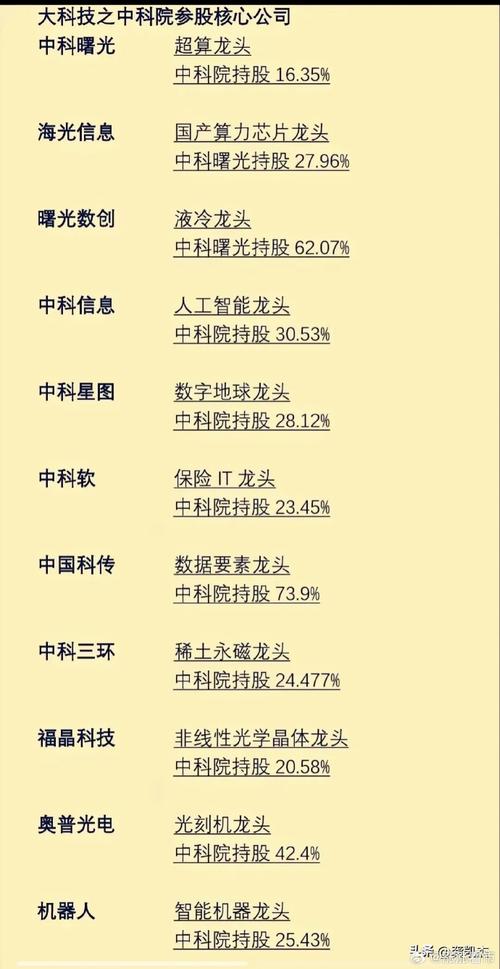 恒泰艾普股票 - 恒泰艾普股票代码是多少 恒泰艾普股票 - 恒泰艾普股票代码是多少