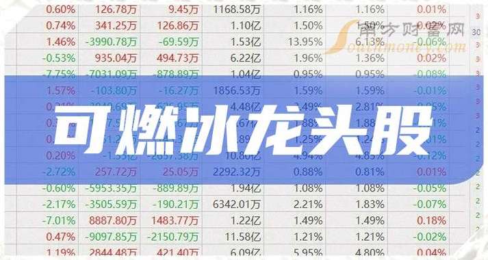 恒泰艾普股票 - 恒泰艾普股票代码是多少 恒泰艾普股票 - 恒泰艾普股票代码是多少