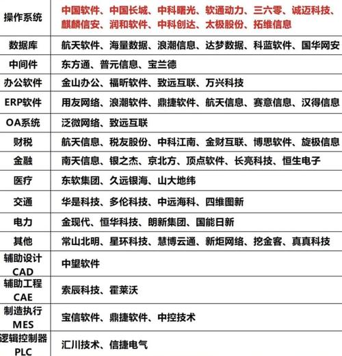 恒泰艾普股票 - 恒泰艾普股票代码是多少 恒泰艾普股票 - 恒泰艾普股票代码是多少