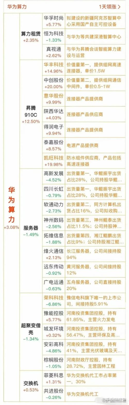 佛塑科技股票(佛塑科技股票还有几个板) 佛塑科技股票(佛塑科技股票还有几个板)