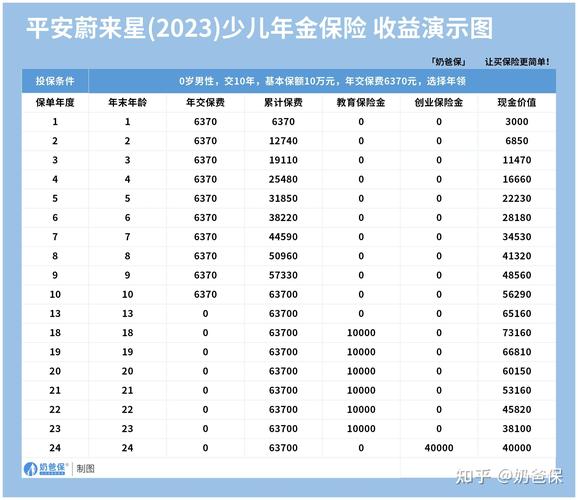 少儿教育产品(少儿教育产品推荐) 少儿教育产品(少儿教育产品推荐)