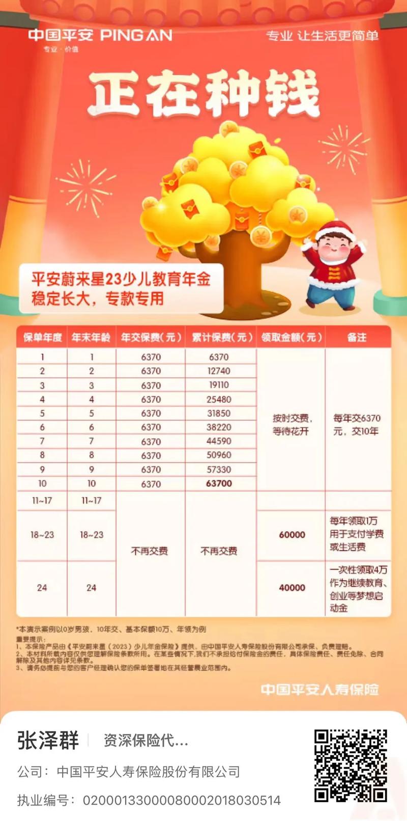 少儿教育产品(少儿教育产品推荐) 少儿教育产品(少儿教育产品推荐)