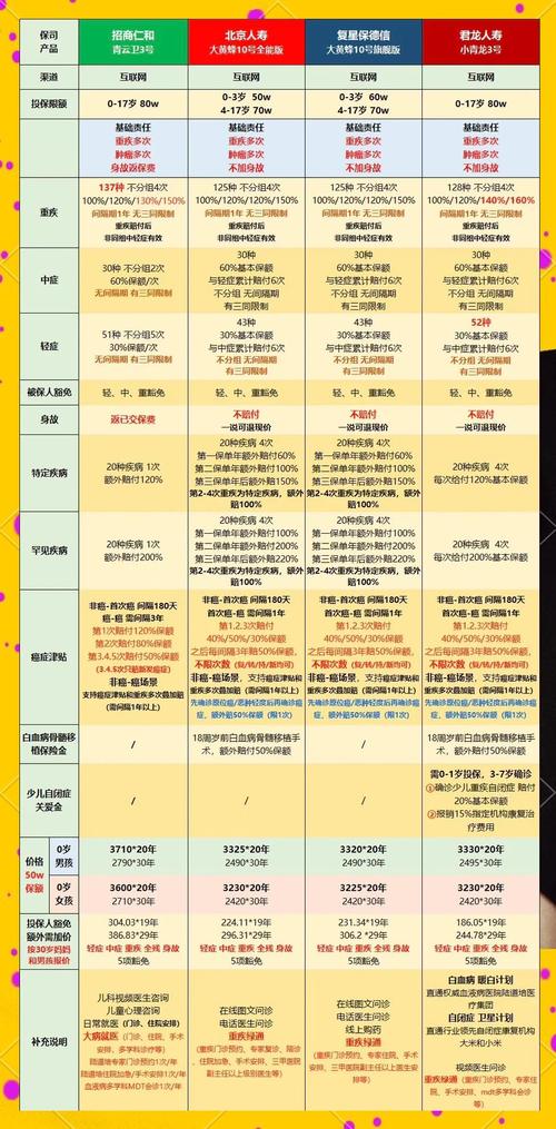 少儿教育产品(少儿教育产品推荐) 少儿教育产品(少儿教育产品推荐)