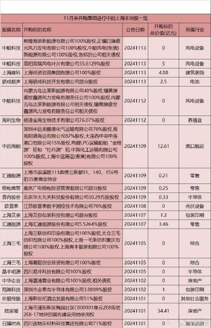 汉钟精机股票,汉钟精机股票分红 汉钟精机股票,汉钟精机股票分红