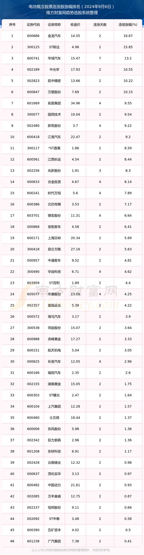 汉钟精机股票,汉钟精机股票分红 汉钟精机股票,汉钟精机股票分红