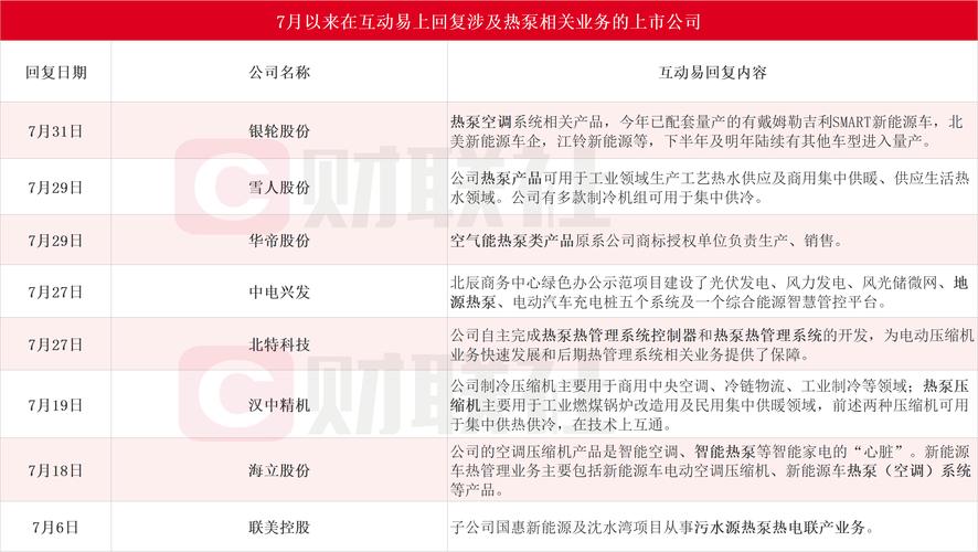 汉钟精机股票,汉钟精机股票分红 汉钟精机股票,汉钟精机股票分红