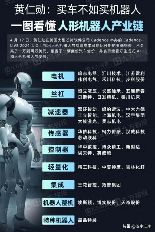 汉钟精机股票,汉钟精机股票分红 汉钟精机股票,汉钟精机股票分红