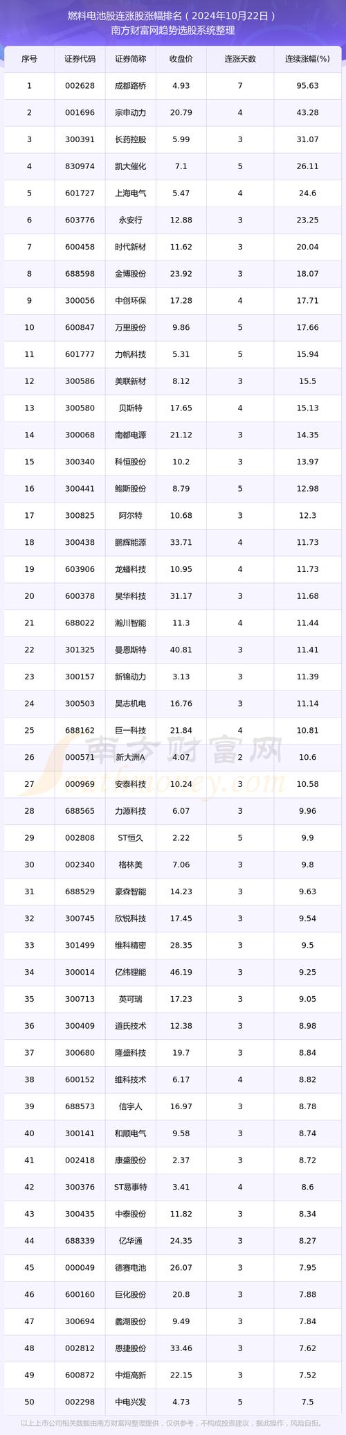汉钟精机股票,汉钟精机股票分红 汉钟精机股票,汉钟精机股票分红