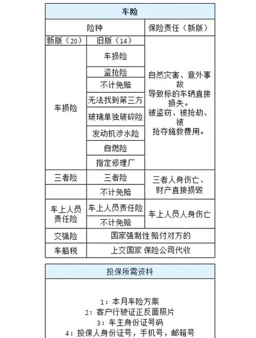 平安汽车保险(平安汽车保险官方网站) 平安汽车保险(平安汽车保险官方网站)