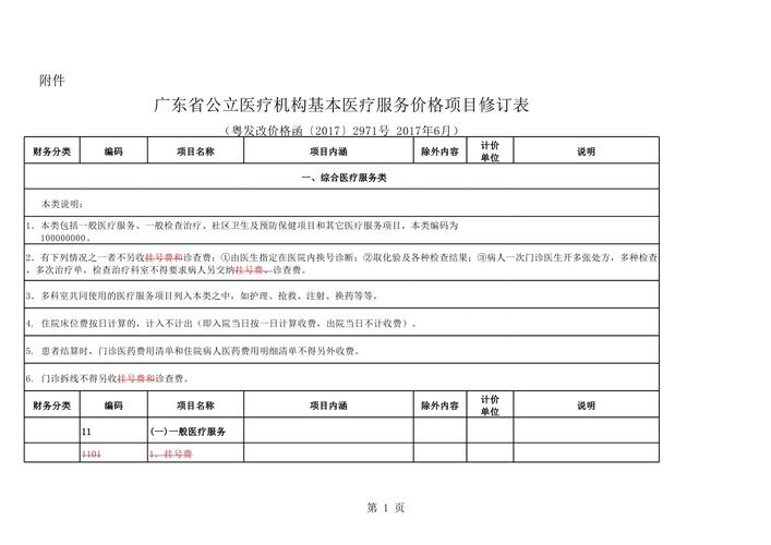 医保收费系统 - 医保收费系统软件名称 医保收费系统 - 医保收费系统软件名称