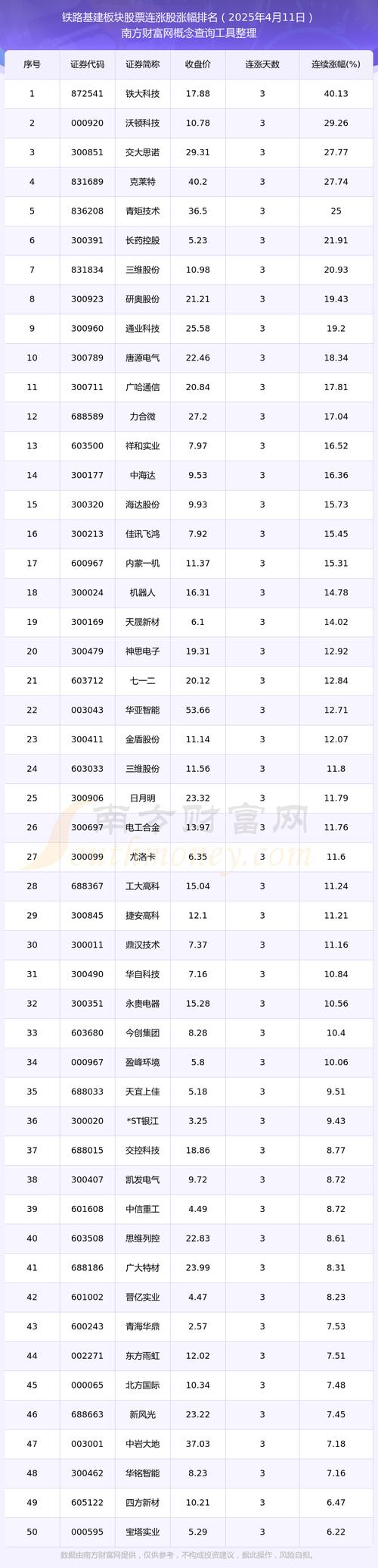 601117股票,601117股票诊断 601117股票,601117股票诊断