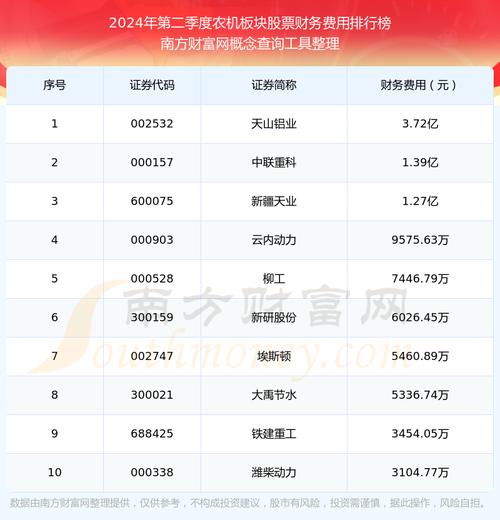 裕兴股份股票(裕兴股份股票费用走势图) 裕兴股份股票(裕兴股份股票费用走势图)