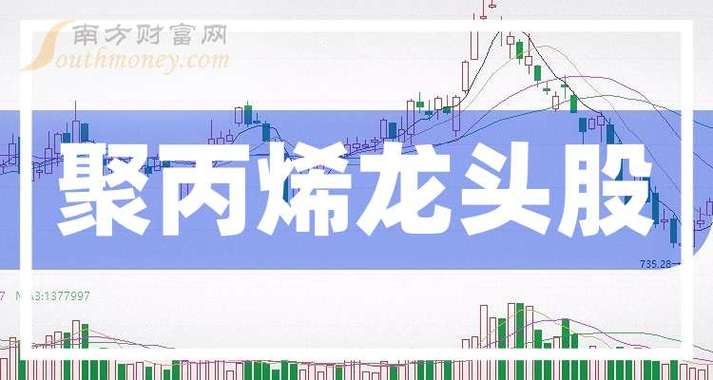 裕兴股份股票(裕兴股份股票费用走势图) 裕兴股份股票(裕兴股份股票费用走势图)