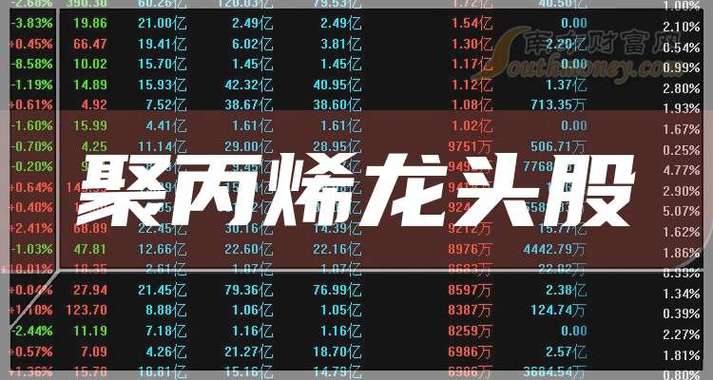 裕兴股份股票(裕兴股份股票费用走势图) 裕兴股份股票(裕兴股份股票费用走势图)
